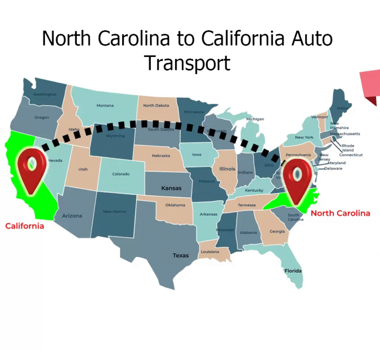 North Carolina to California Auto Transport | Cost, Time & Options